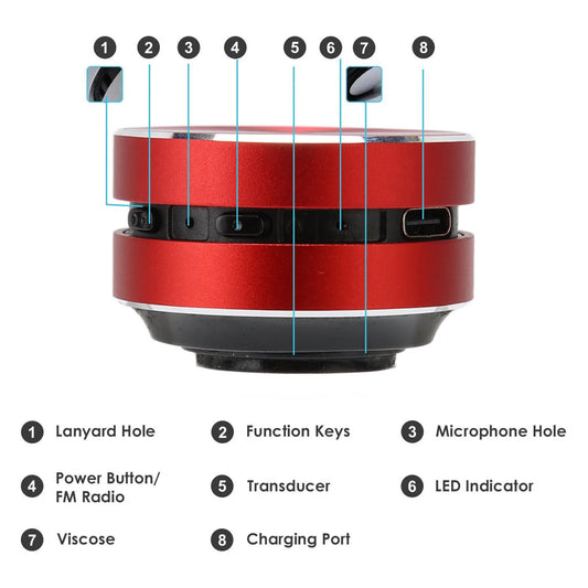 Draadloos Bt Speaker Bot Geleiding Speakers Mini Draagbare Luid Stereogeluid Ingebouwde Mic Klankkast Draagbaar Audio Apparaat